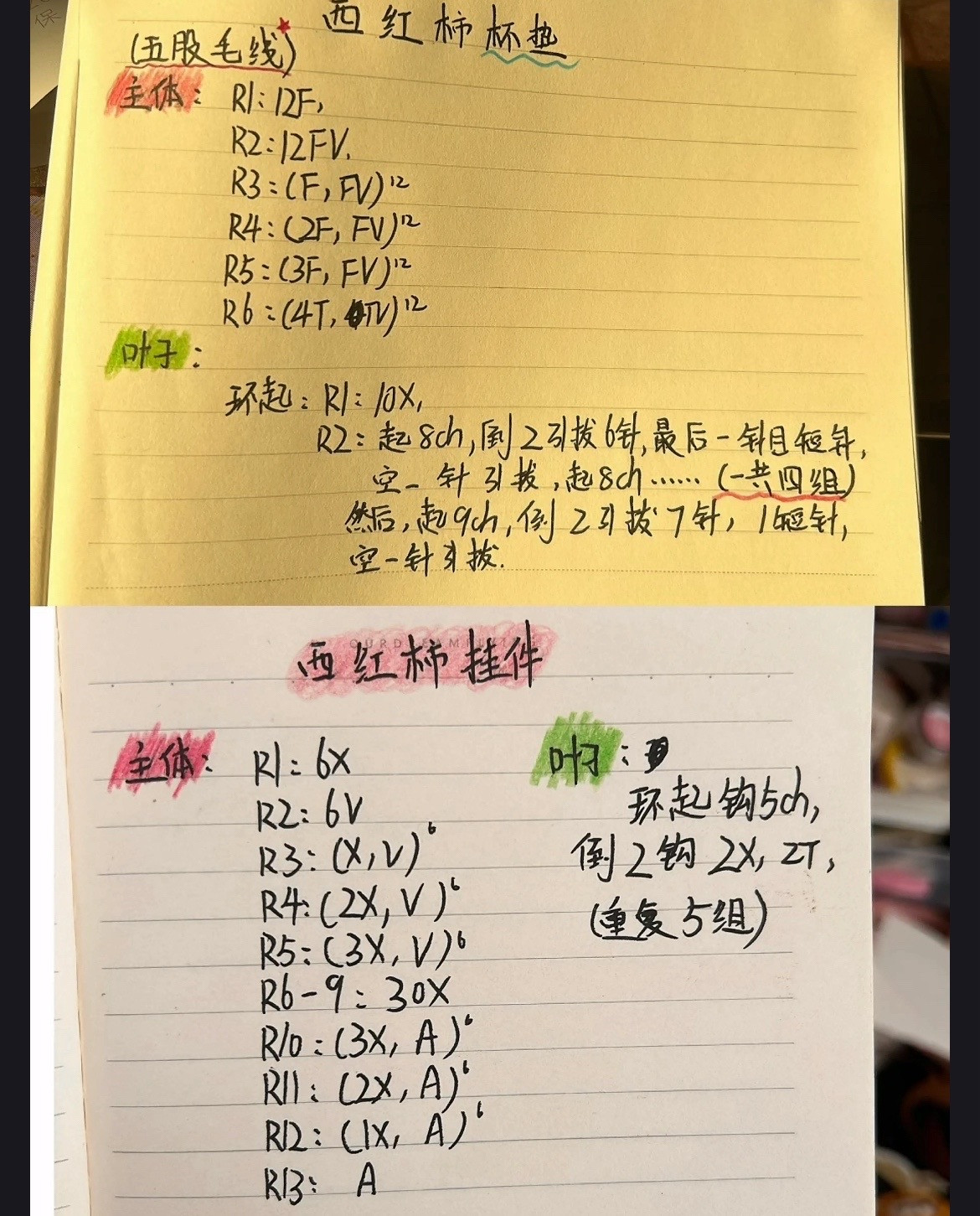 Crochet Tomato Coaster Set: Add Fun to Your Table Decor