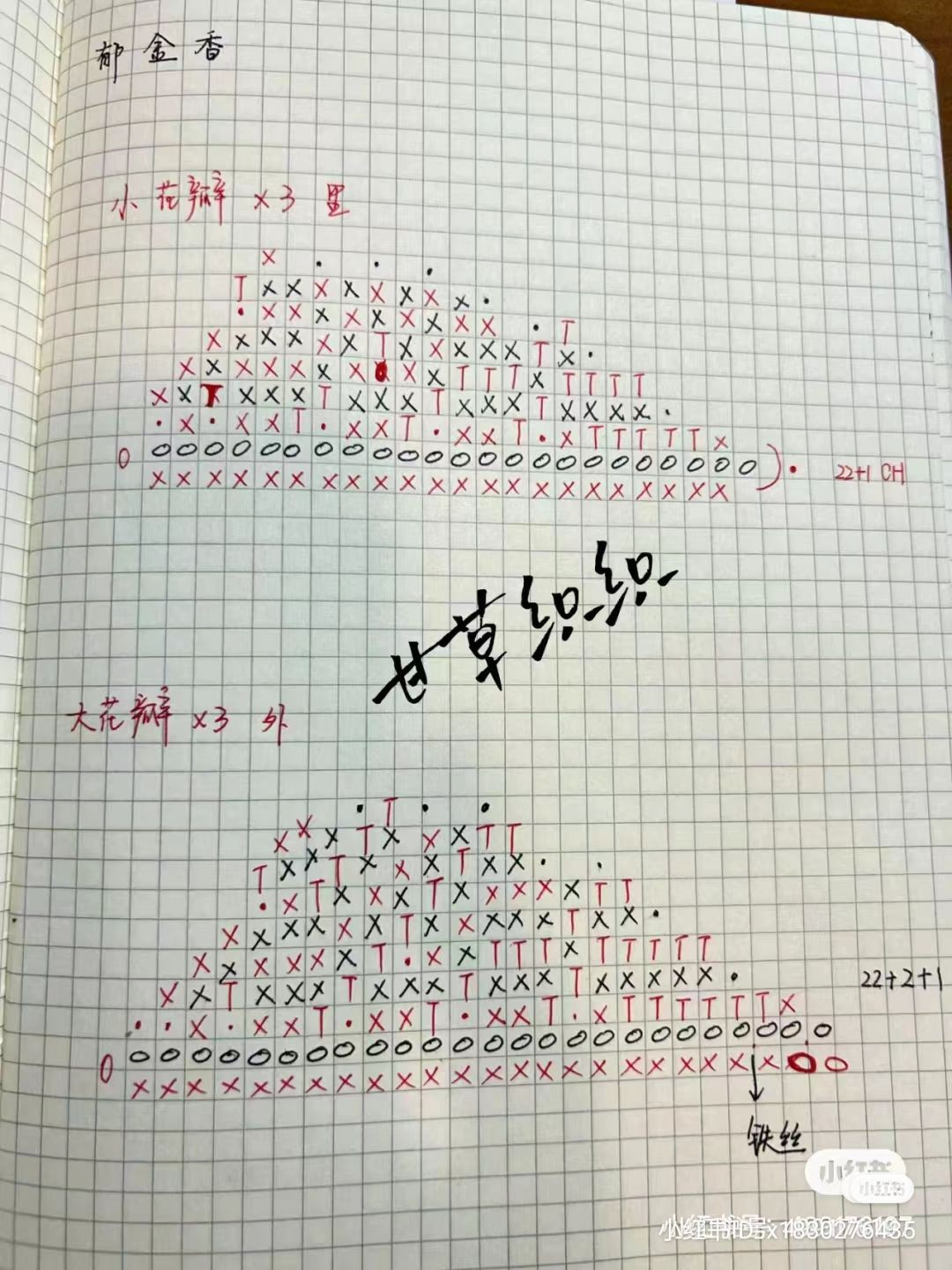 Crochet Tulips in Basket: A Beautiful Autumn Decoration Idea