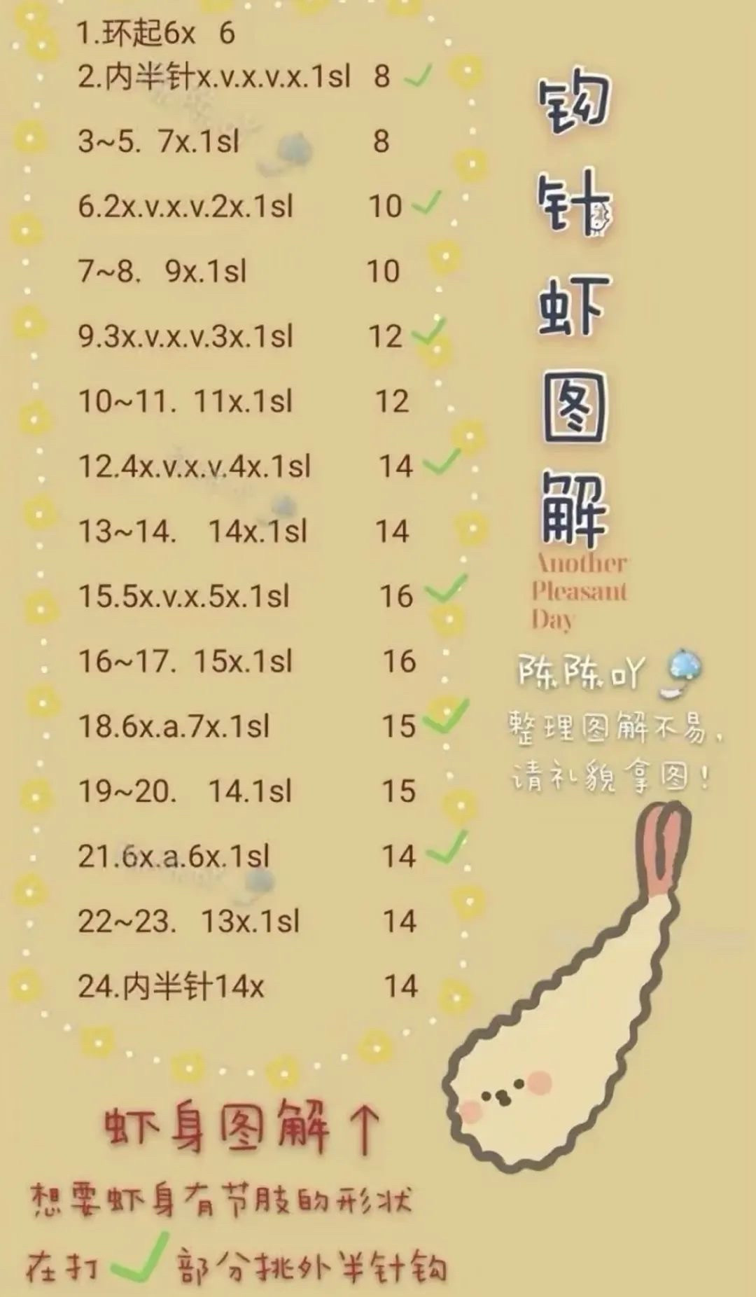 Crochet Your Own Adorable Red Shrimp Amigurumi with This Easy Pattern