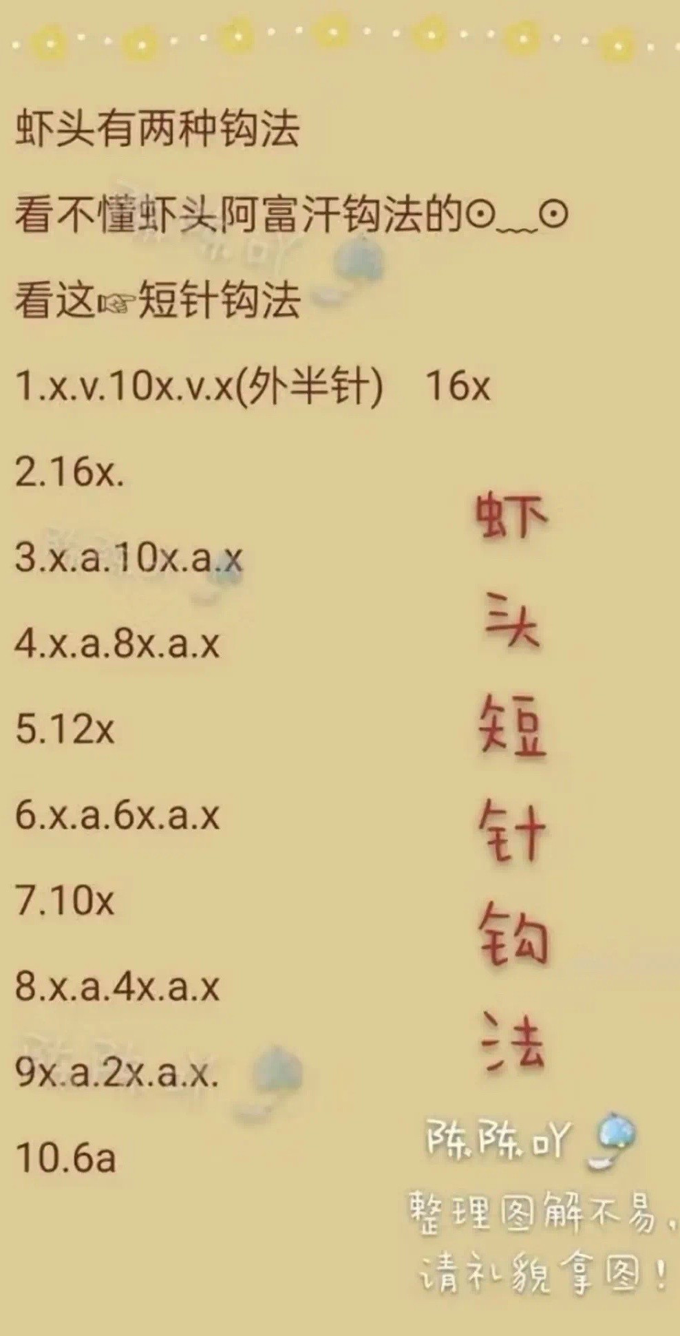 Crochet Your Own Adorable Red Shrimp Amigurumi with This Easy Pattern