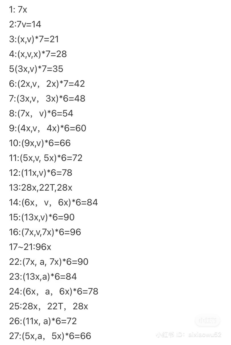 Cute Bear Crochet with Orange Slice Detail Pattern