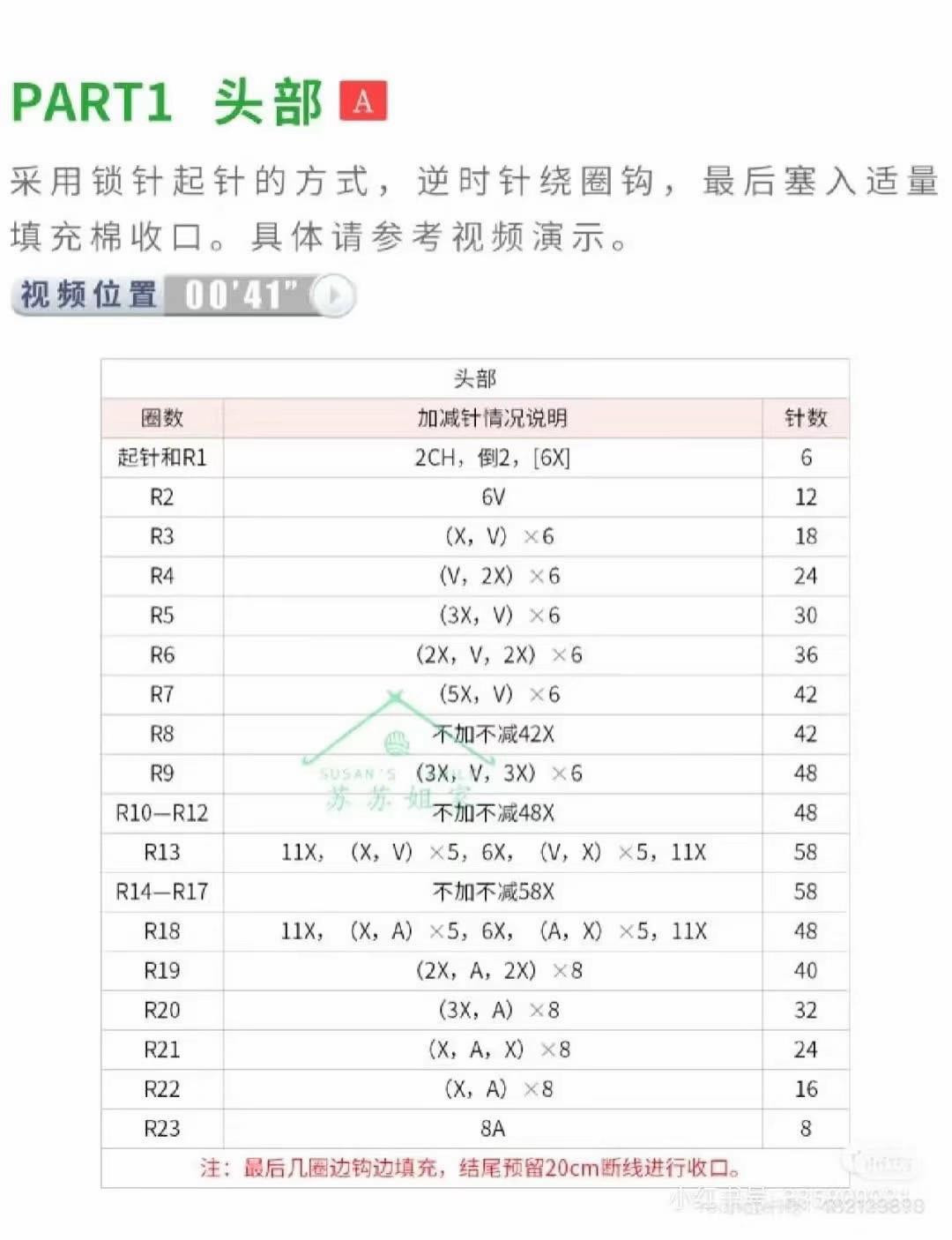 Cute Crochet Bunny with Flower Hat and Acorn Accessory