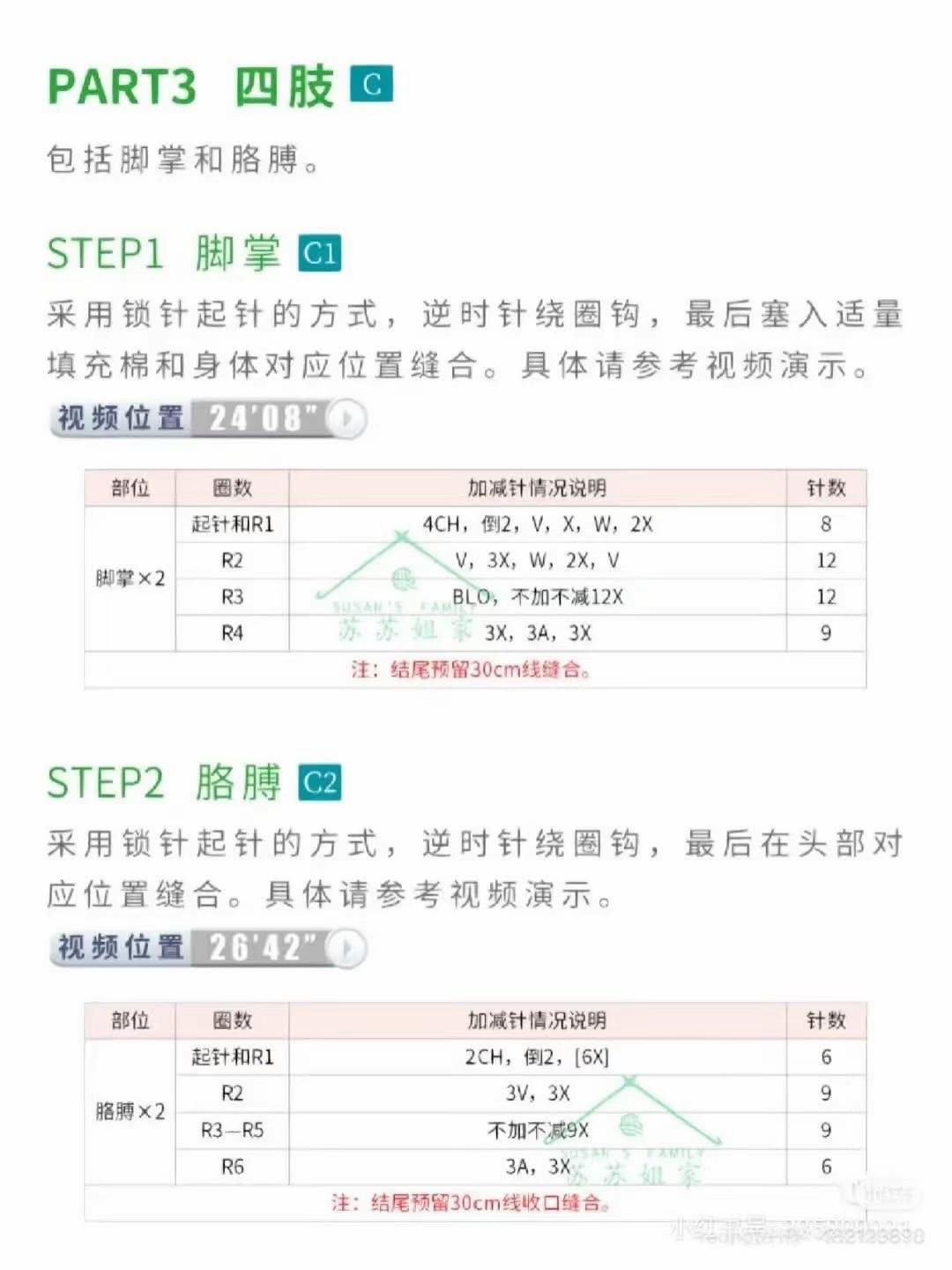 Cute Crochet Bunny with Flower Hat and Acorn Accessory