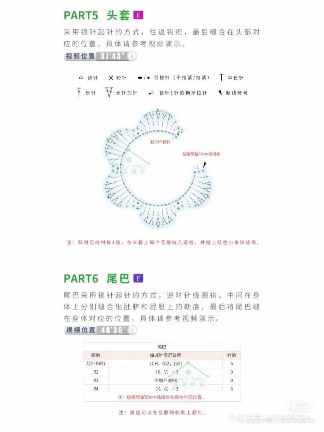 Cute Crochet Bunny with Flower Hat and Acorn Accessory