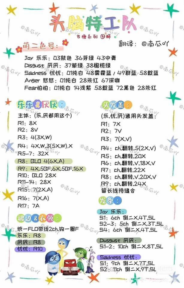 Cute Crochet Characters on a Laptop Keyboard Background