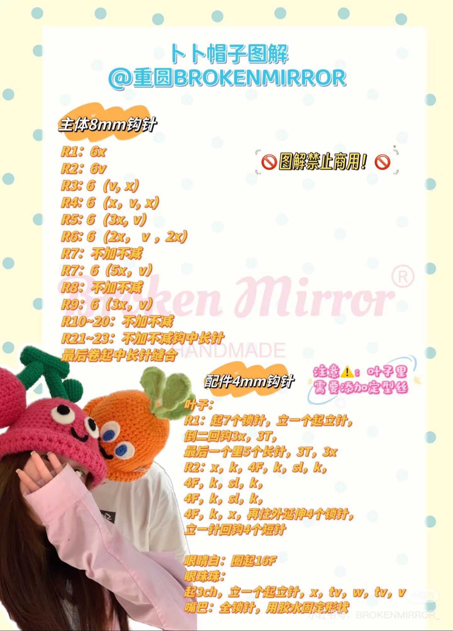 Cute Crochet Hats with Fruit and Vegetable Designs