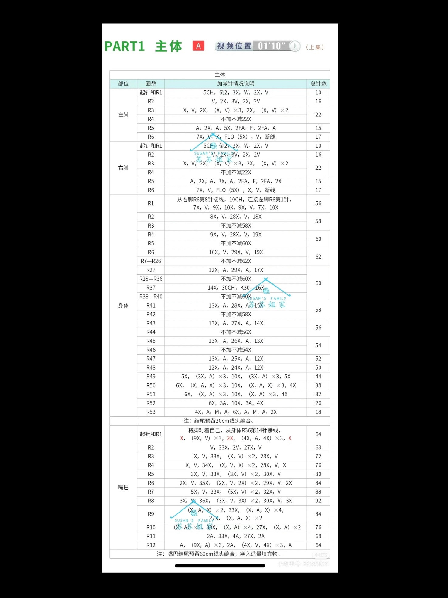 Cute Crochet Monster Bag Pattern with Whimsical Details