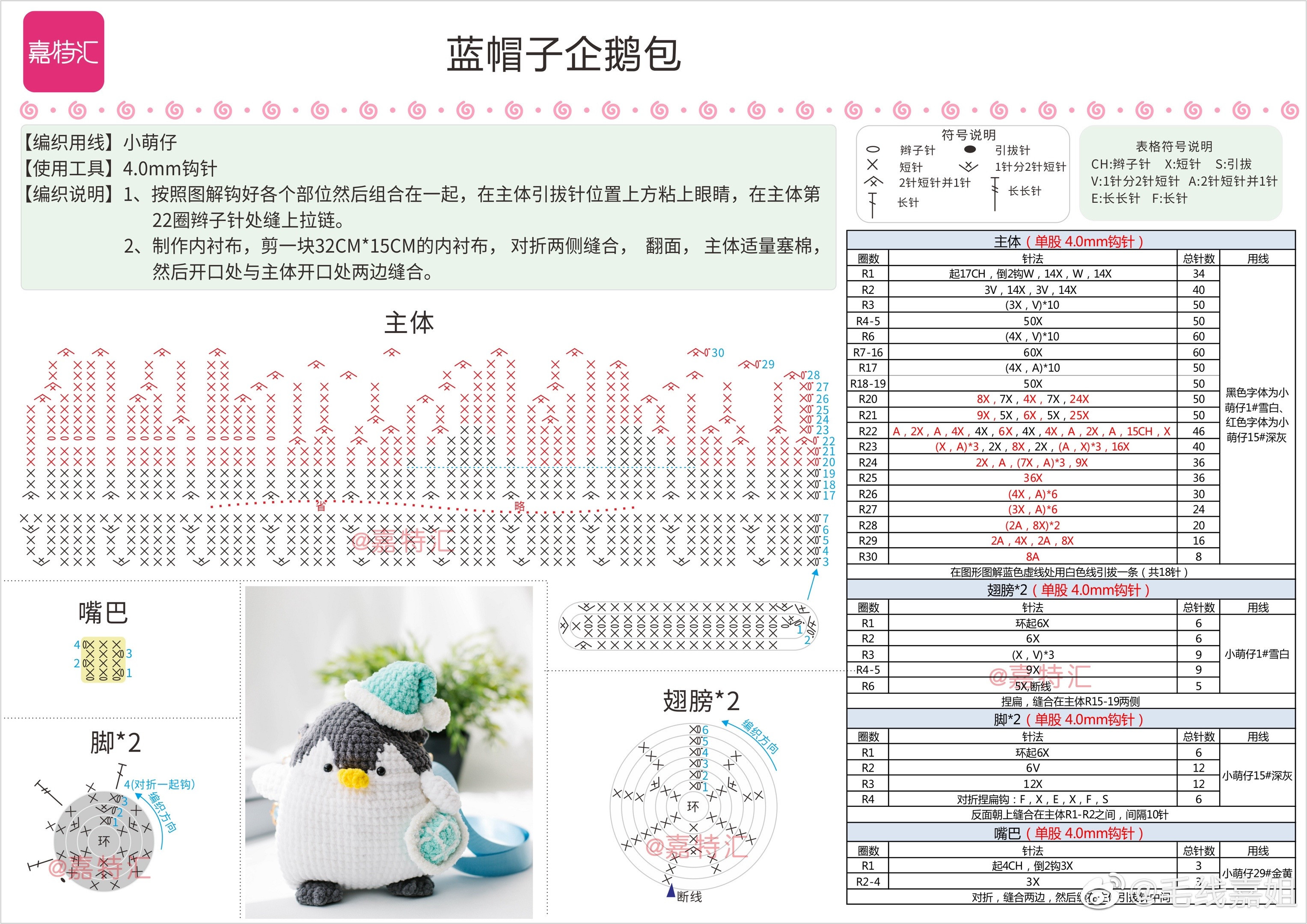 Cute Crochet Penguin Bag with Blue Strap and Hat