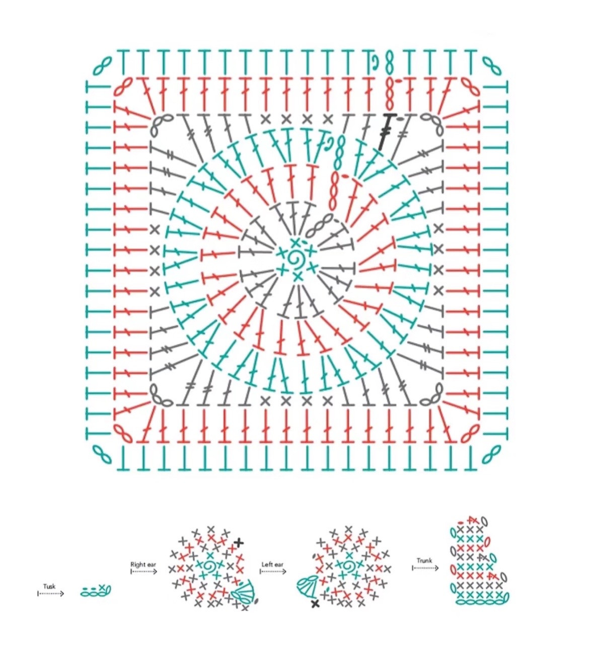 Cute Elephant Crochet Square Pattern for Beginners