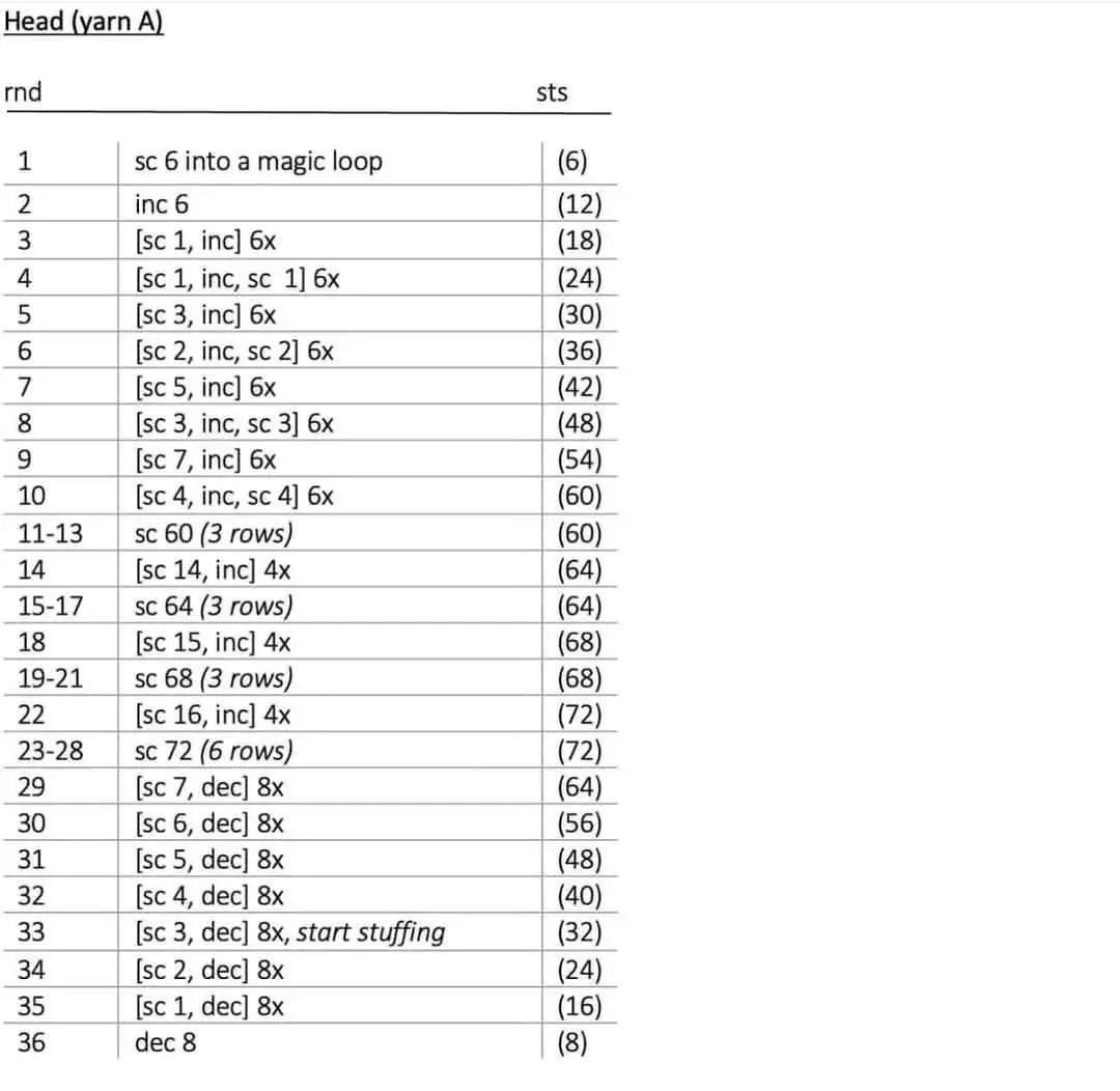 Cute Green Cyclops Crochet Pattern for Beginners