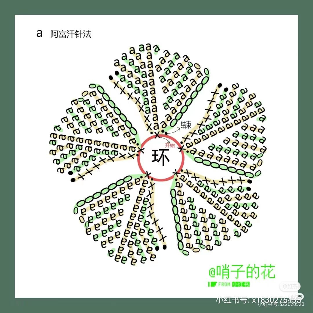 Delicate Crochet Blue Flowers with Green Leaves