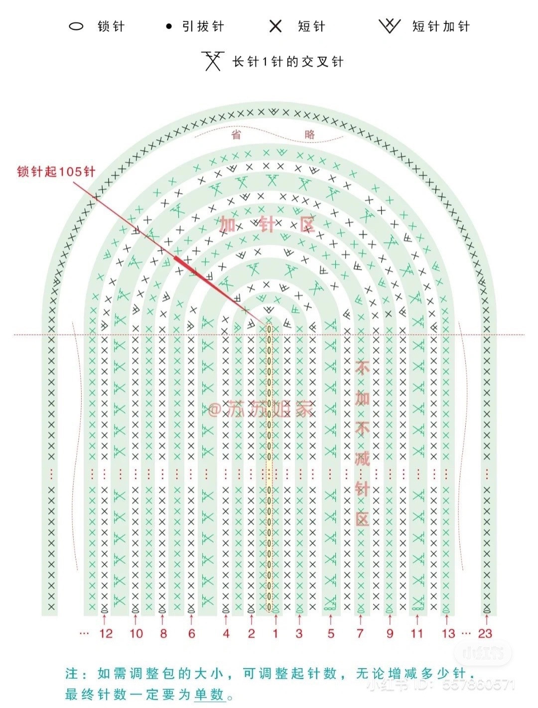 Elegant Crochet Bag with Tassels for Stylish Outfits