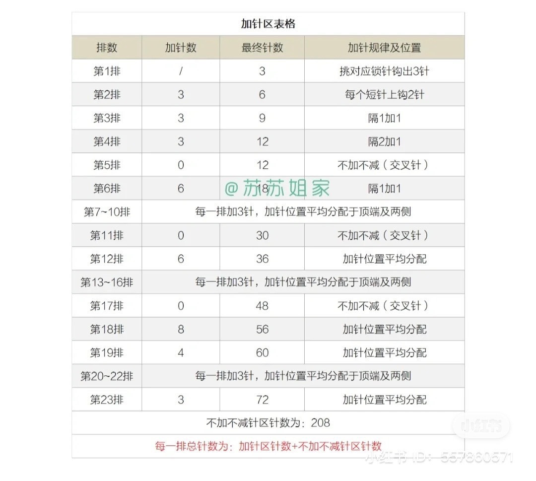 Elegant Crochet Bag with Tassels for Stylish Outfits