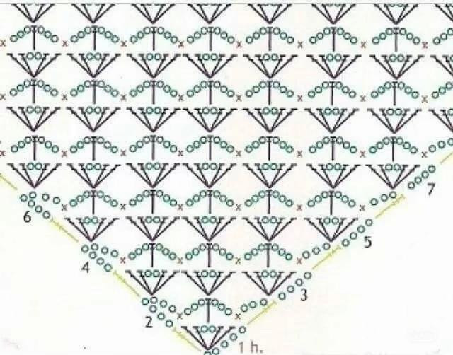 Elegant Crochet Pattern for a Delicate Lace Top