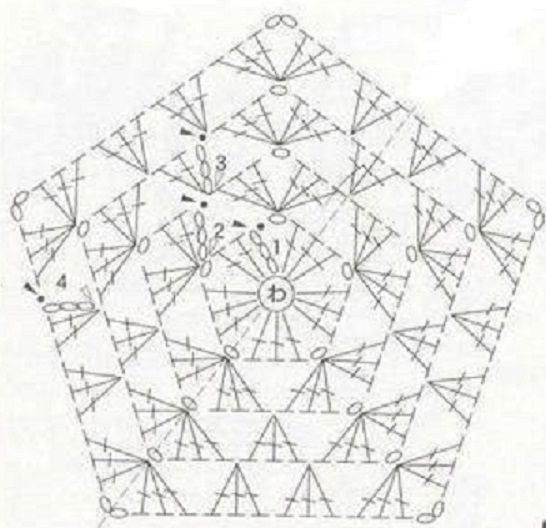 Elegant Crochet Top Pattern with Hexagonal Motif