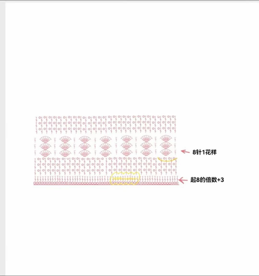 Elegant Crochet Vest Paired with White Summer Dress