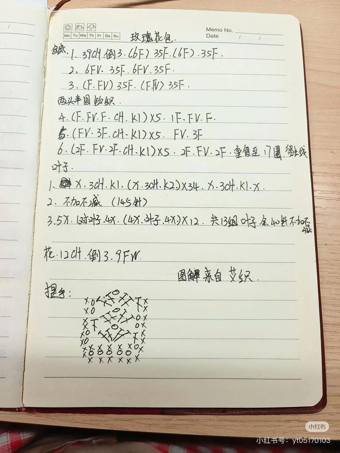 Elegant Floral Crochet Bags for Stylish Everyday Use