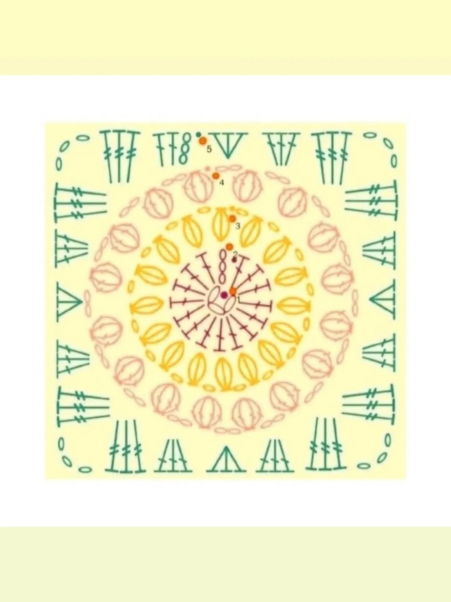 Gráfico de Crochê de Borboleta Elegante e Detalhado