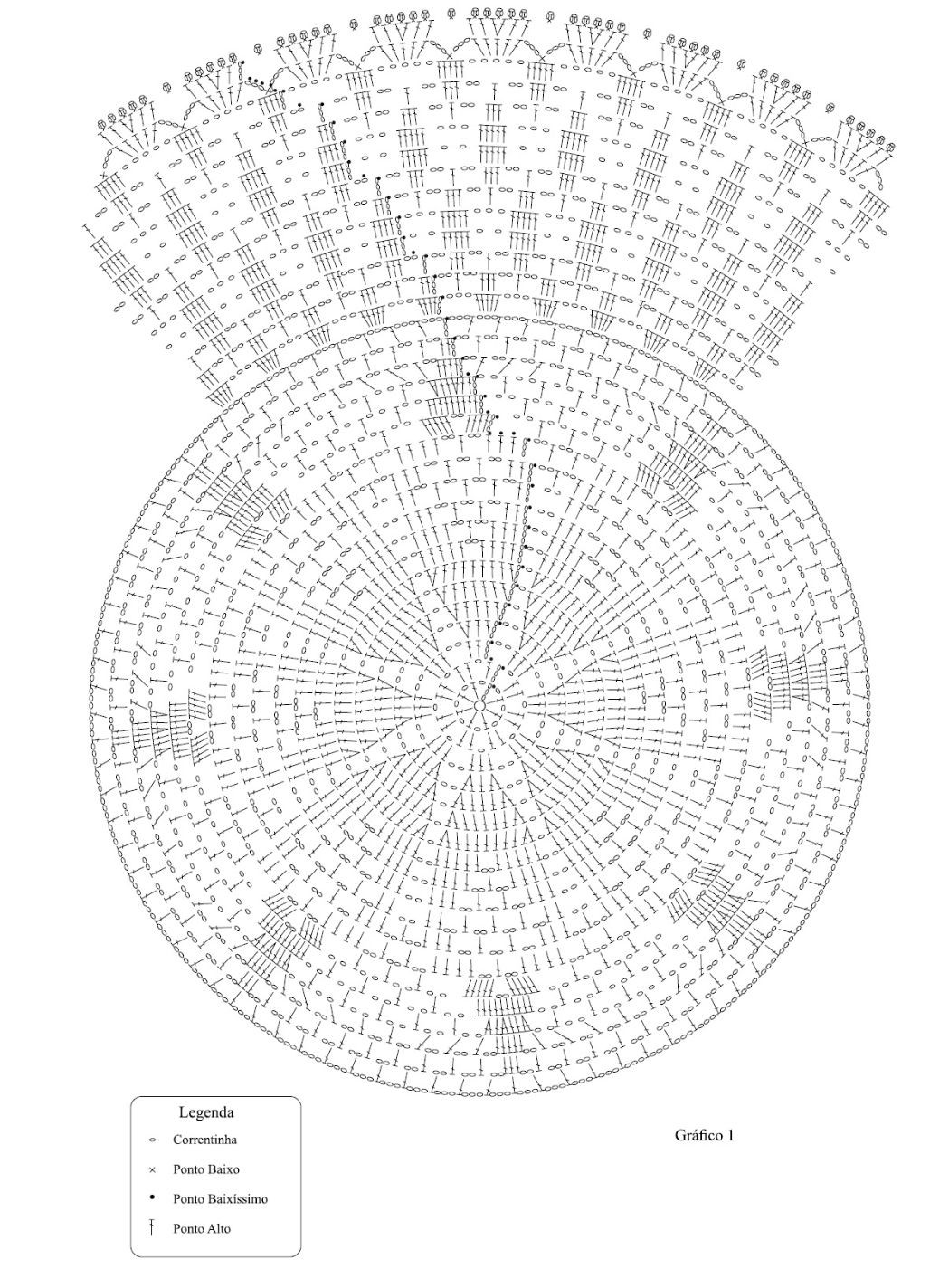 Gráfico de Crochet para Tapete em Leque com Flor Central