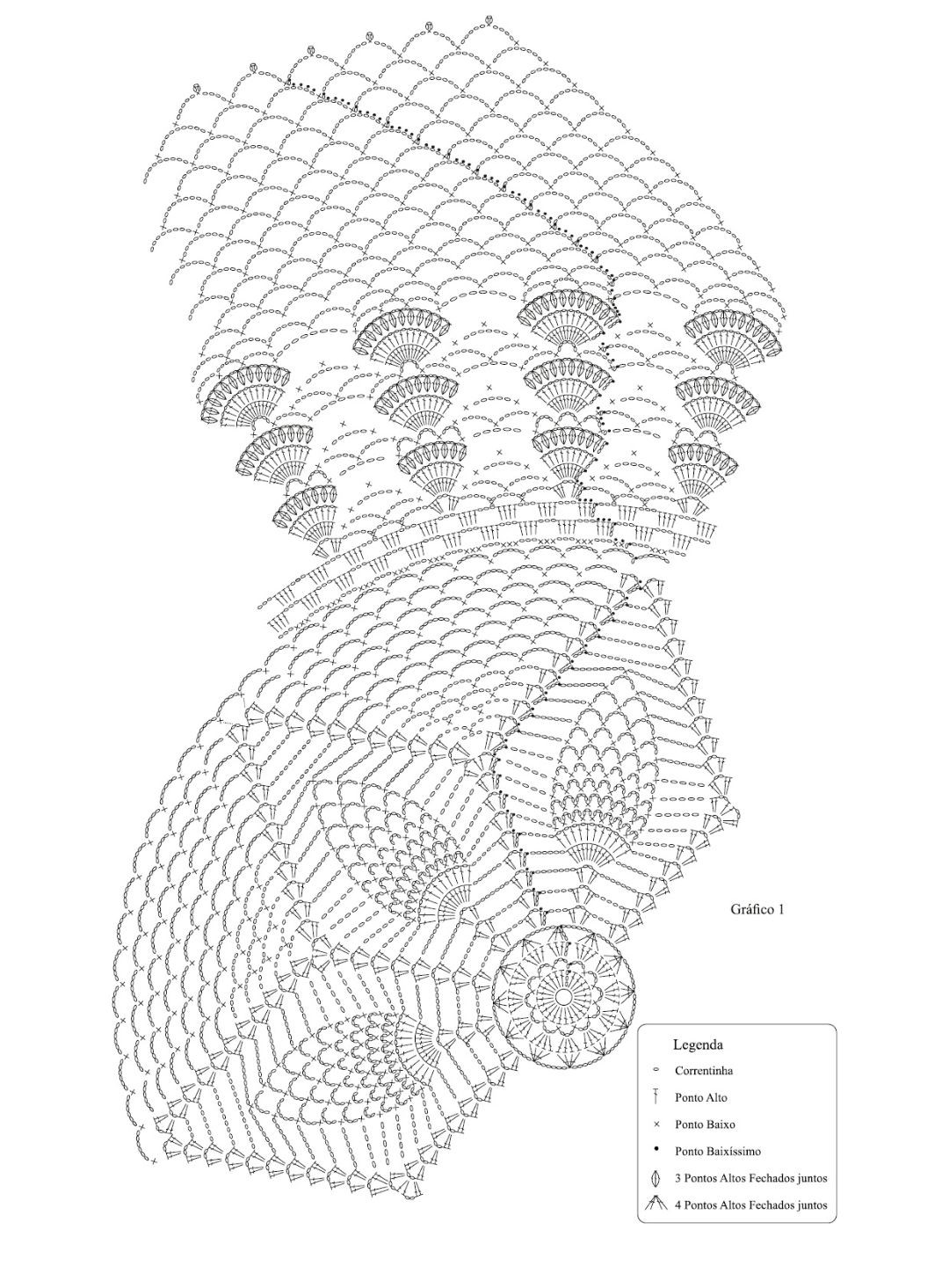 Gráfico de Crochet para Tapete em Leque com Flor Central
