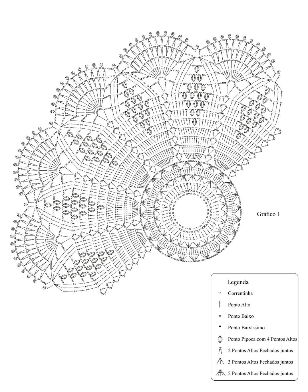 Gráfico de Crochet para Tapete em Leque com Flor Central