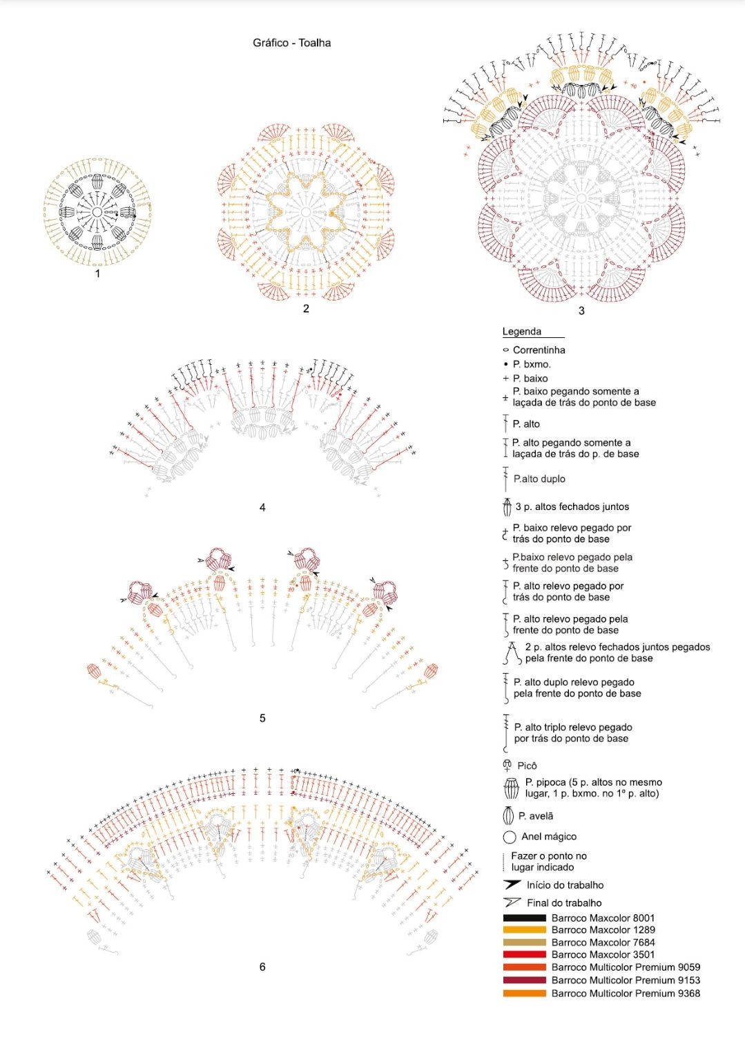 Gráfico de Crochet para Tapete em Leque com Flor Central