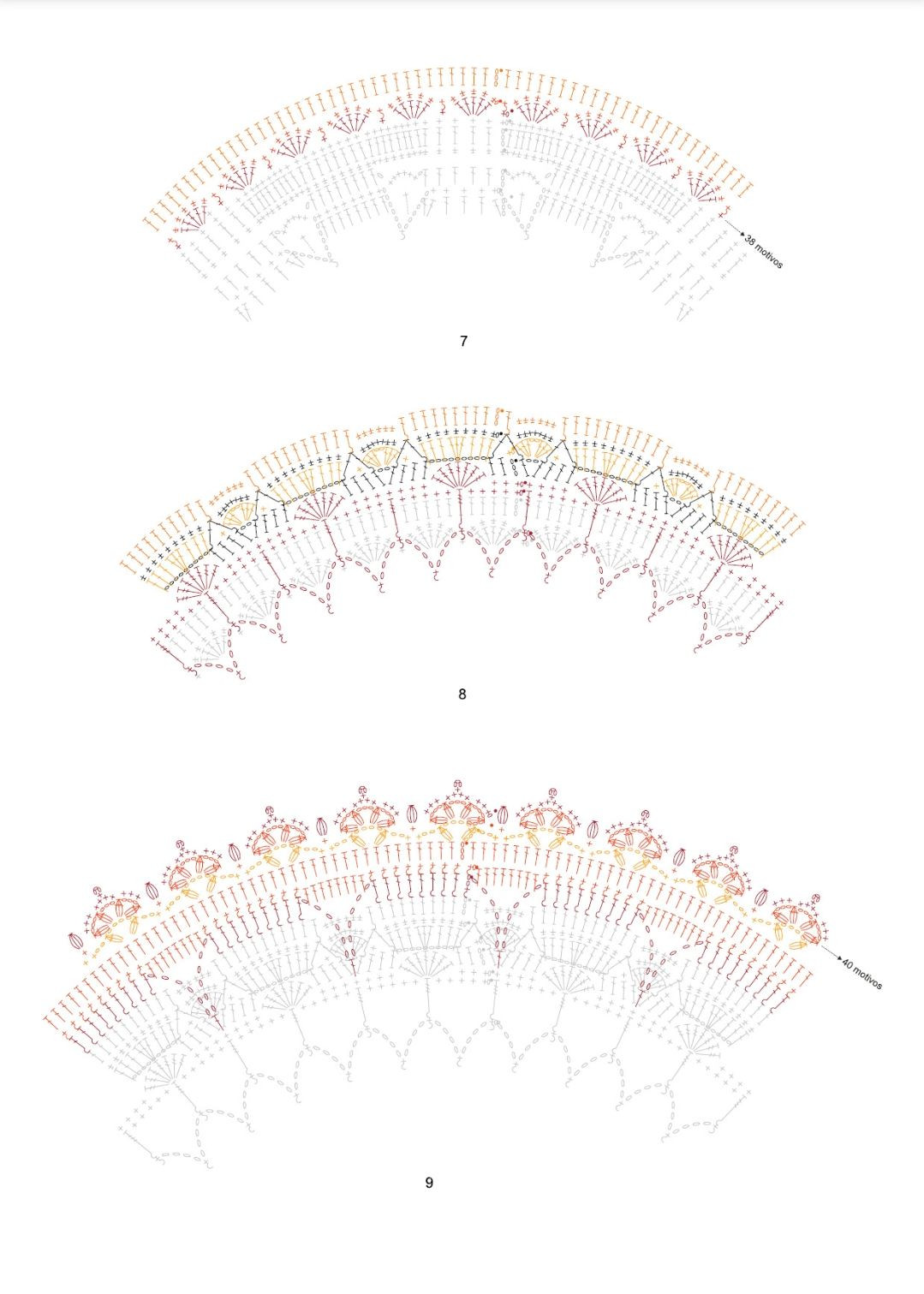 Gráfico de Crochet para Tapete em Leque com Flor Central