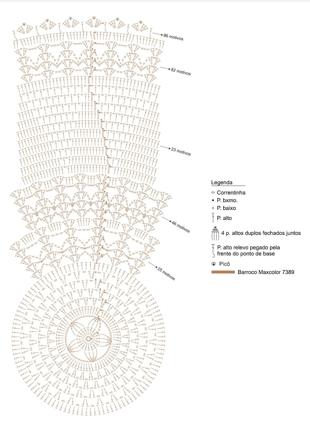Gráfico de Crochet para Tapete em Leque com Flor Central