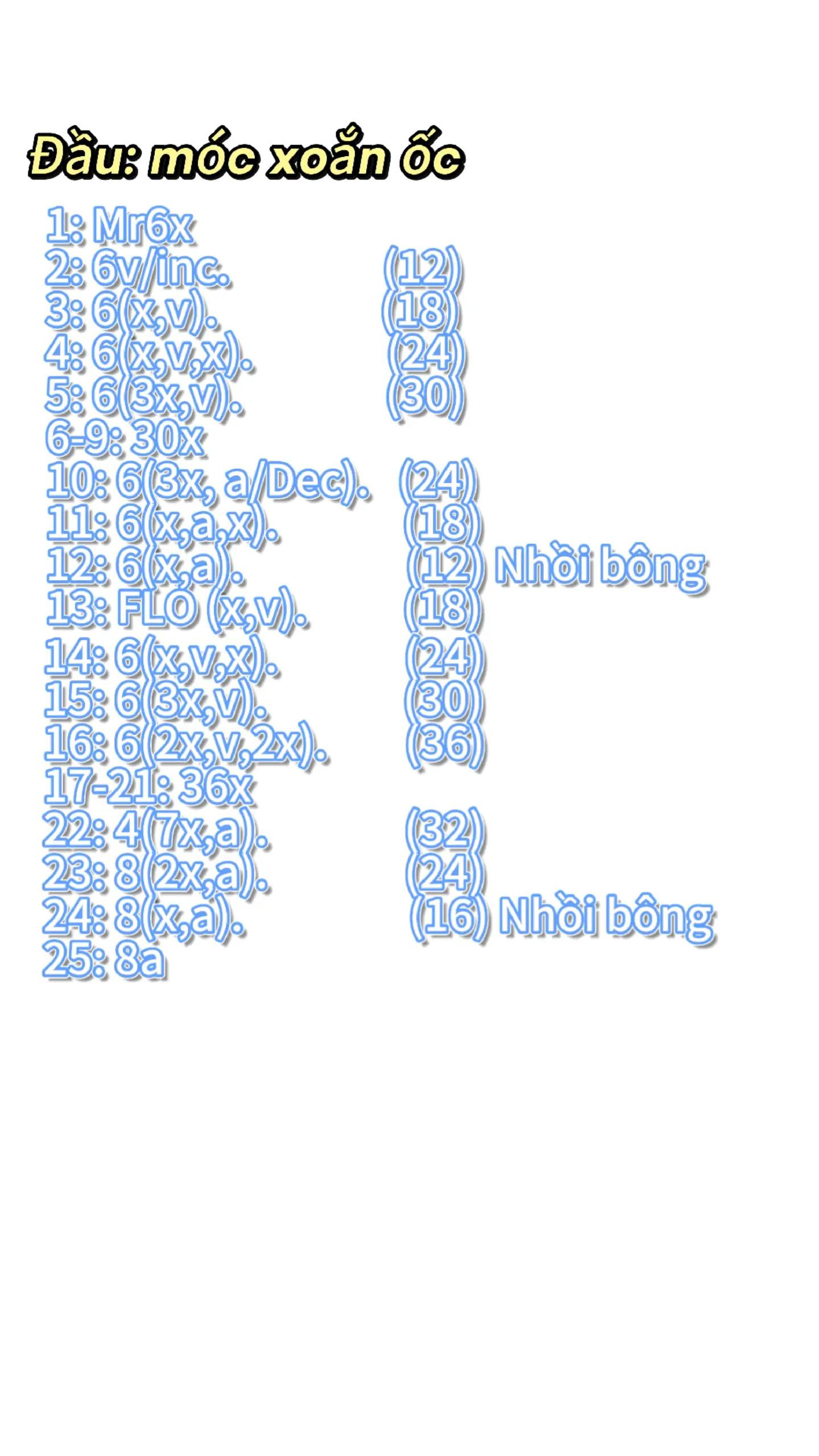 Hướng dẫn chi tiết móc len người tuyết đáng yêu cho mùa đông