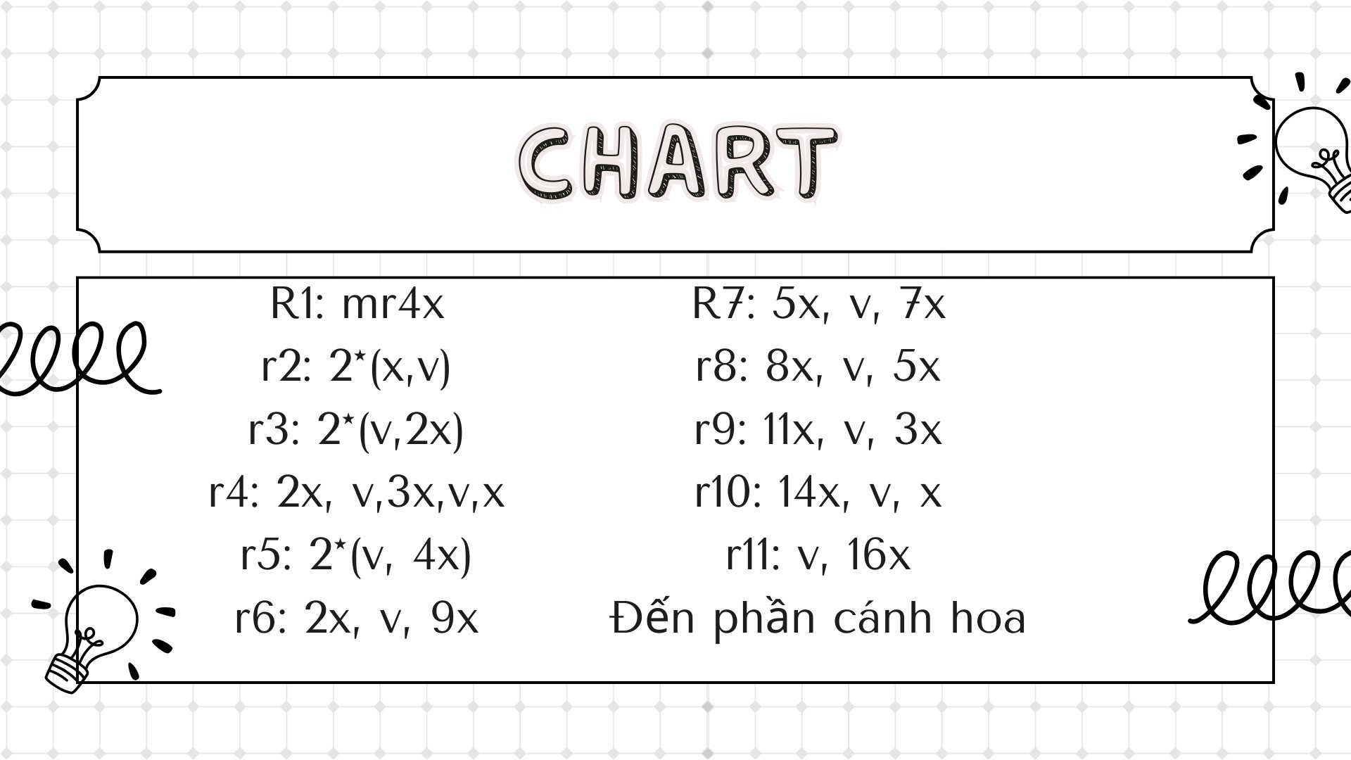Hướng dẫn móc hoa len đơn giản và đẹp mắt