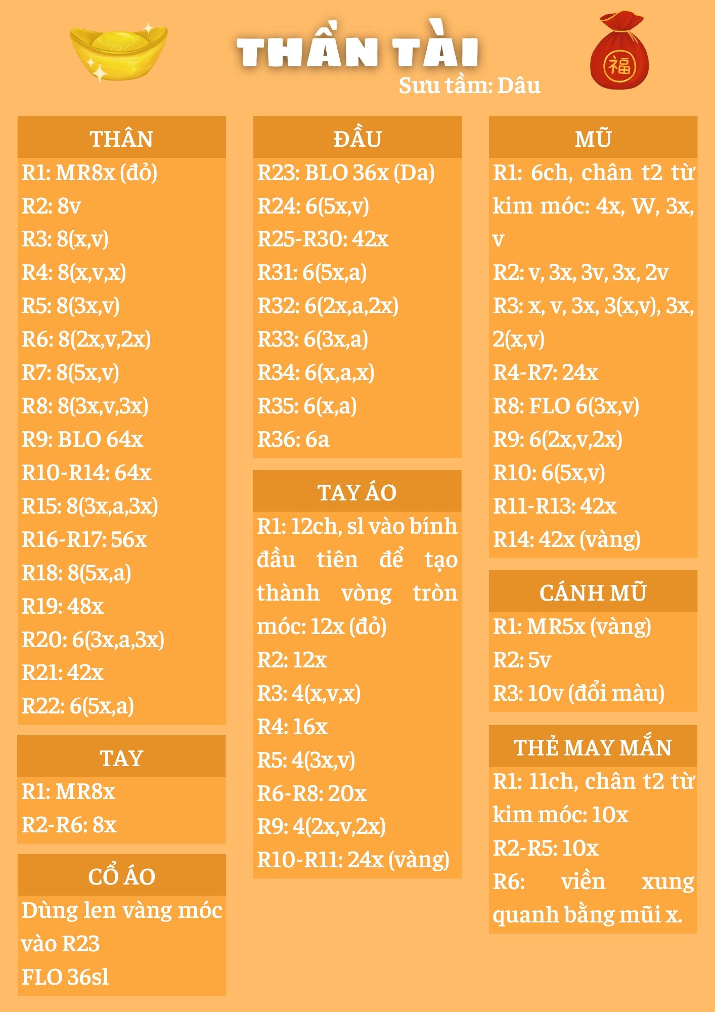 Hướng dẫn móc len hình Thần Tài dễ thương cho năm mới