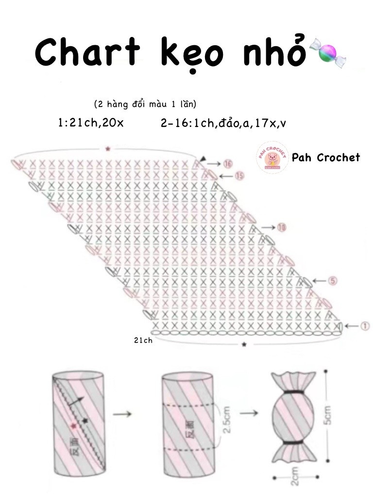 Hướng dẫn móc len kẹo ngọt sắc màu rực rỡ cho ngày vui