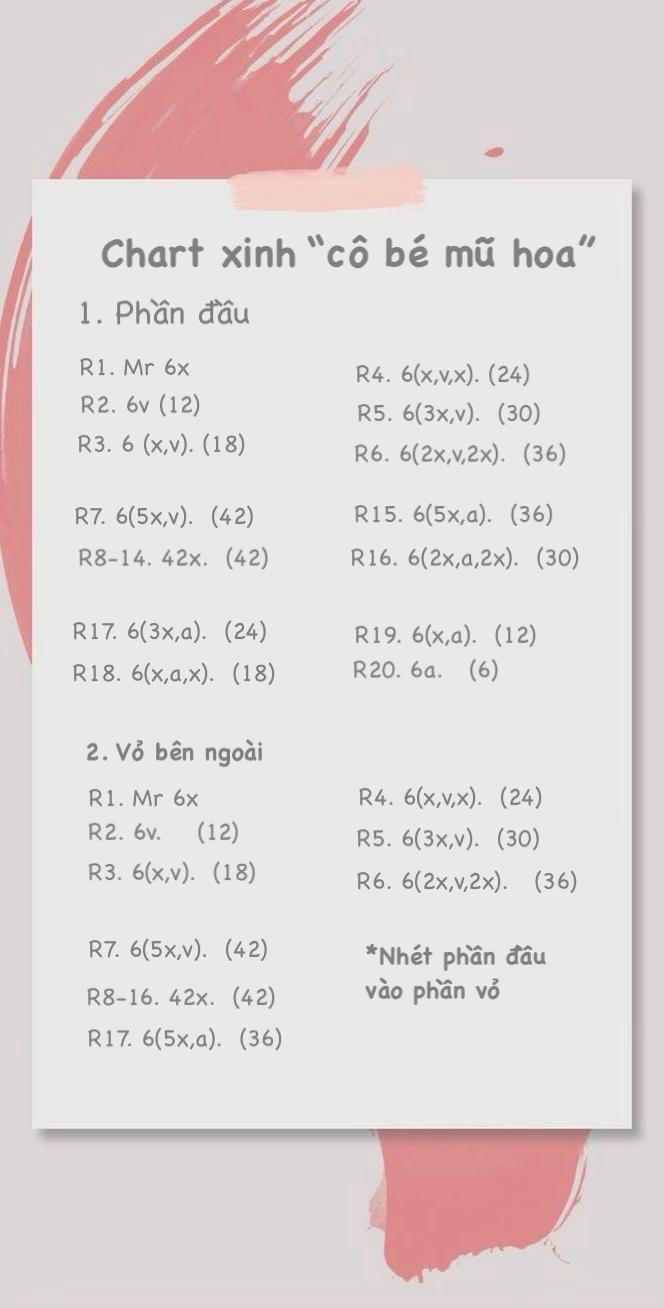 Hướng dẫn móc len mũ hoa cho bé gái dễ thương