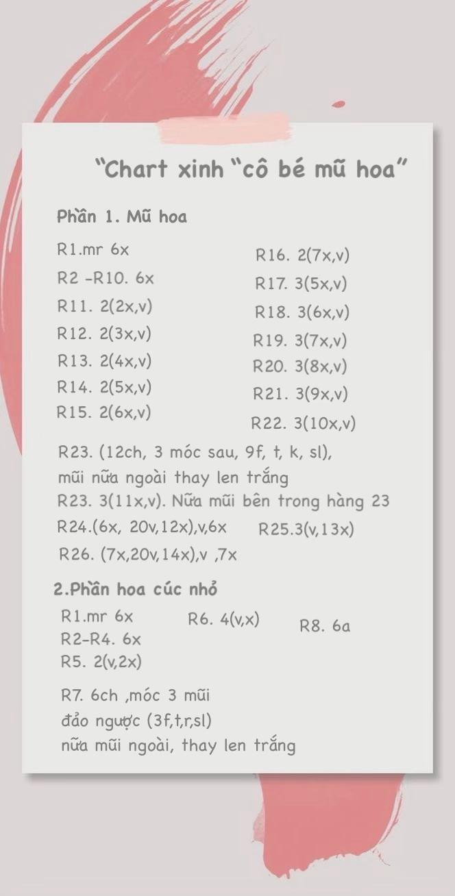 Hướng dẫn móc len mũ hoa cho bé gái dễ thương