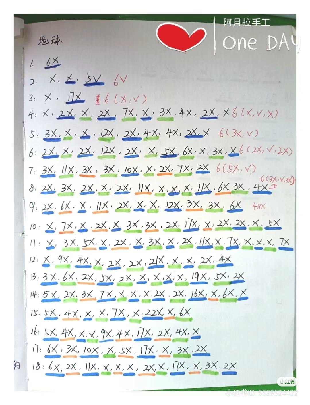 Hướng dẫn móc len quả địa cầu màu sắc sặc sỡ và chi tiết