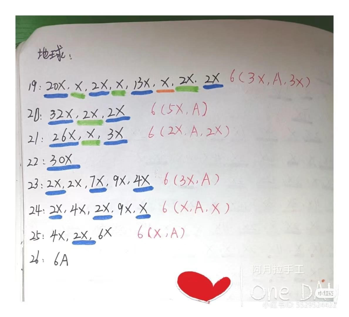 Hướng dẫn móc len quả địa cầu màu sắc sặc sỡ và chi tiết