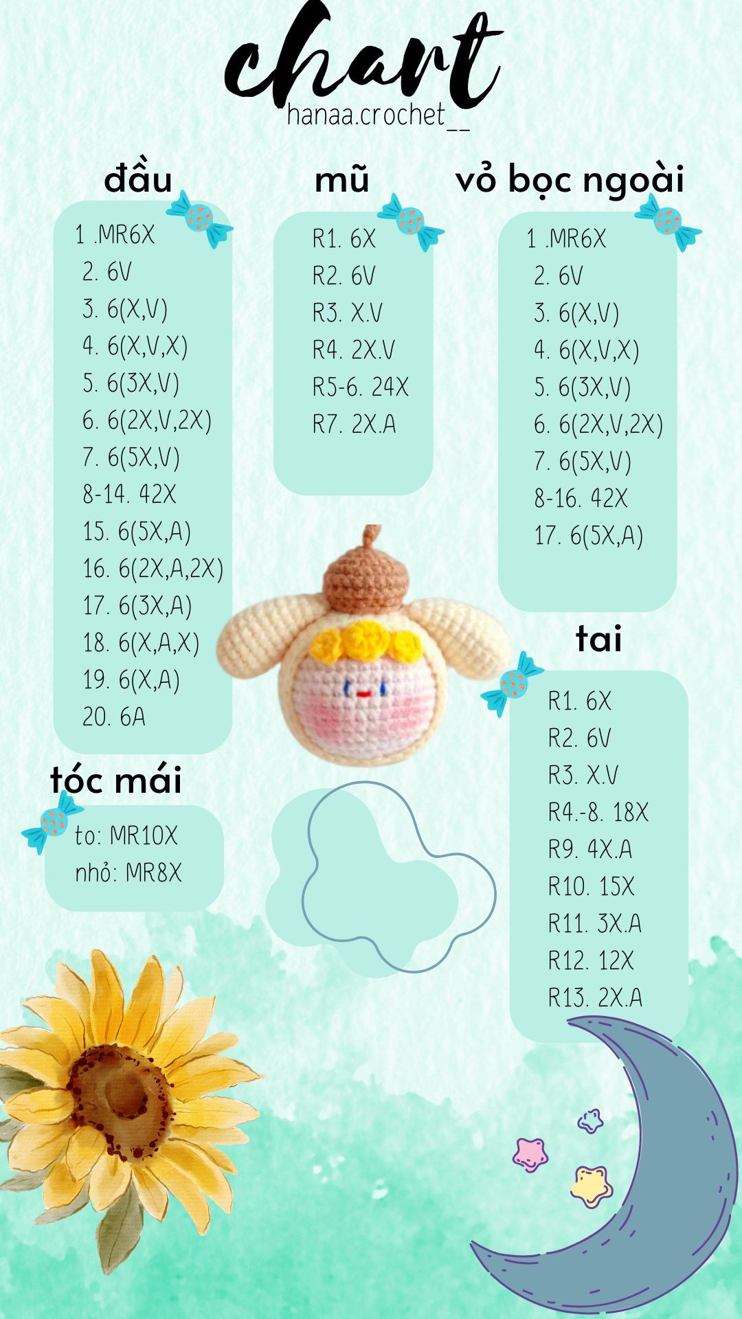 Hướng dẫn móc len thú bông ngộ nghĩnh cho người mới bắt đầu