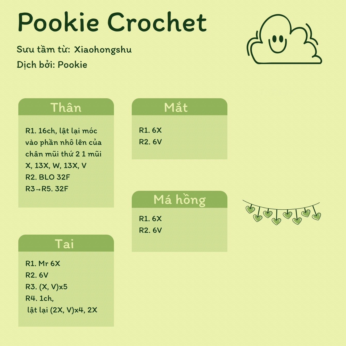 Hướng dẫn móc ví tiền hình ếch dễ thương