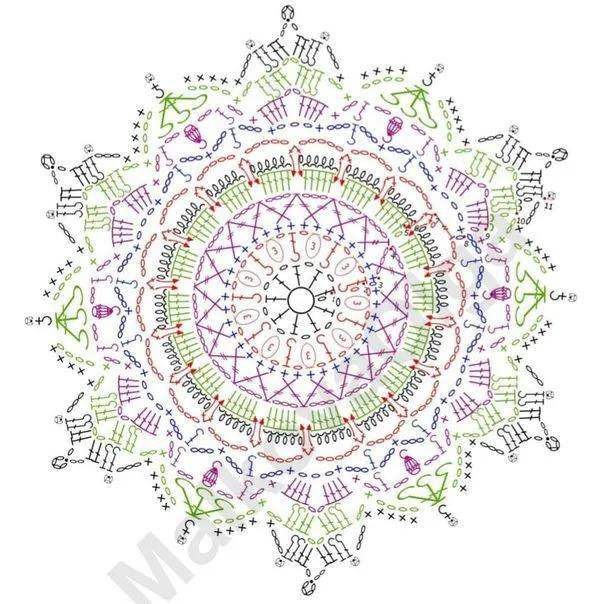 Intricate Crochet Mandala Pattern with Heart Motif Design