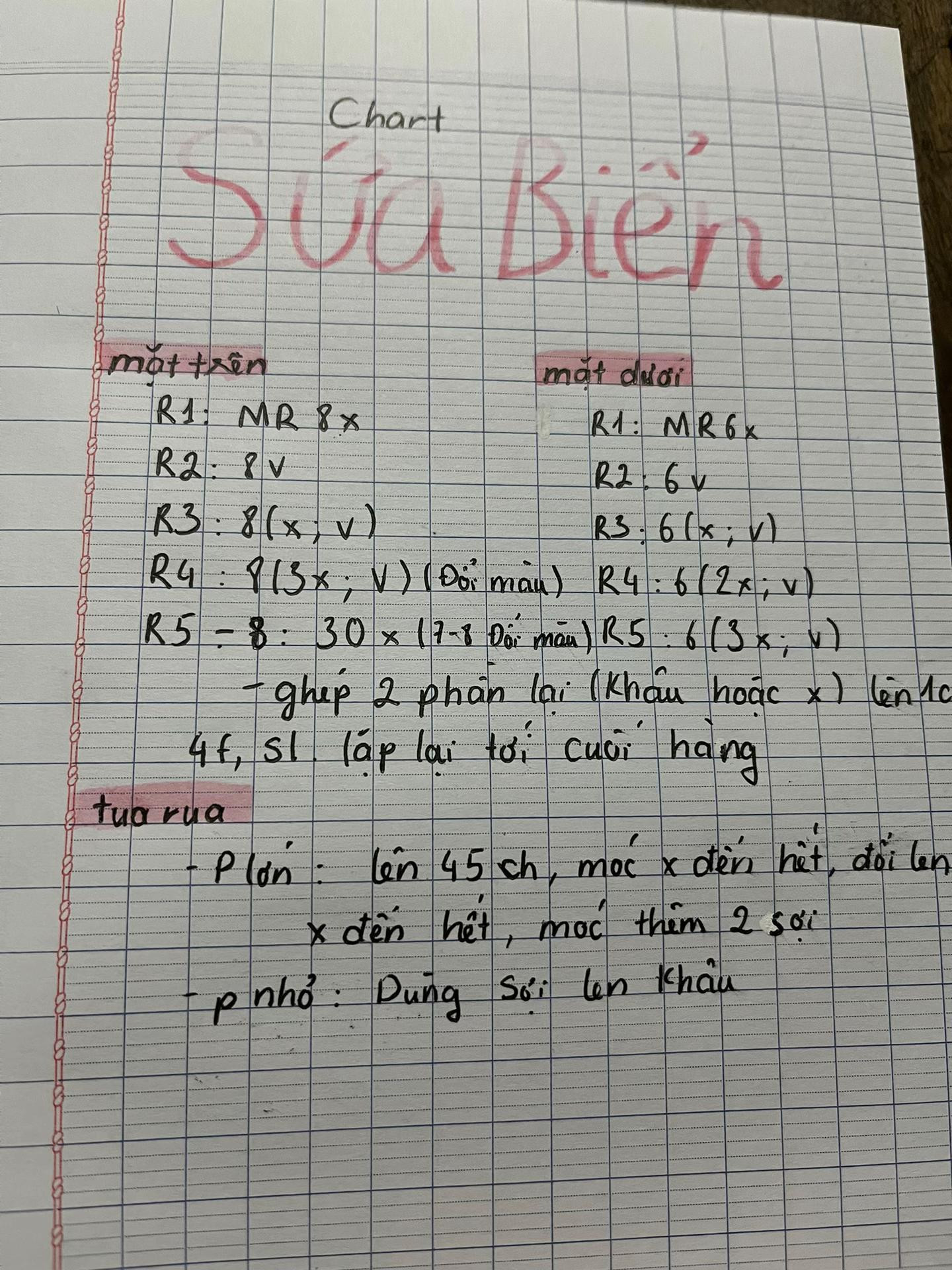 Mẫu móc len con sứa dễ thương với hướng dẫn chi tiết