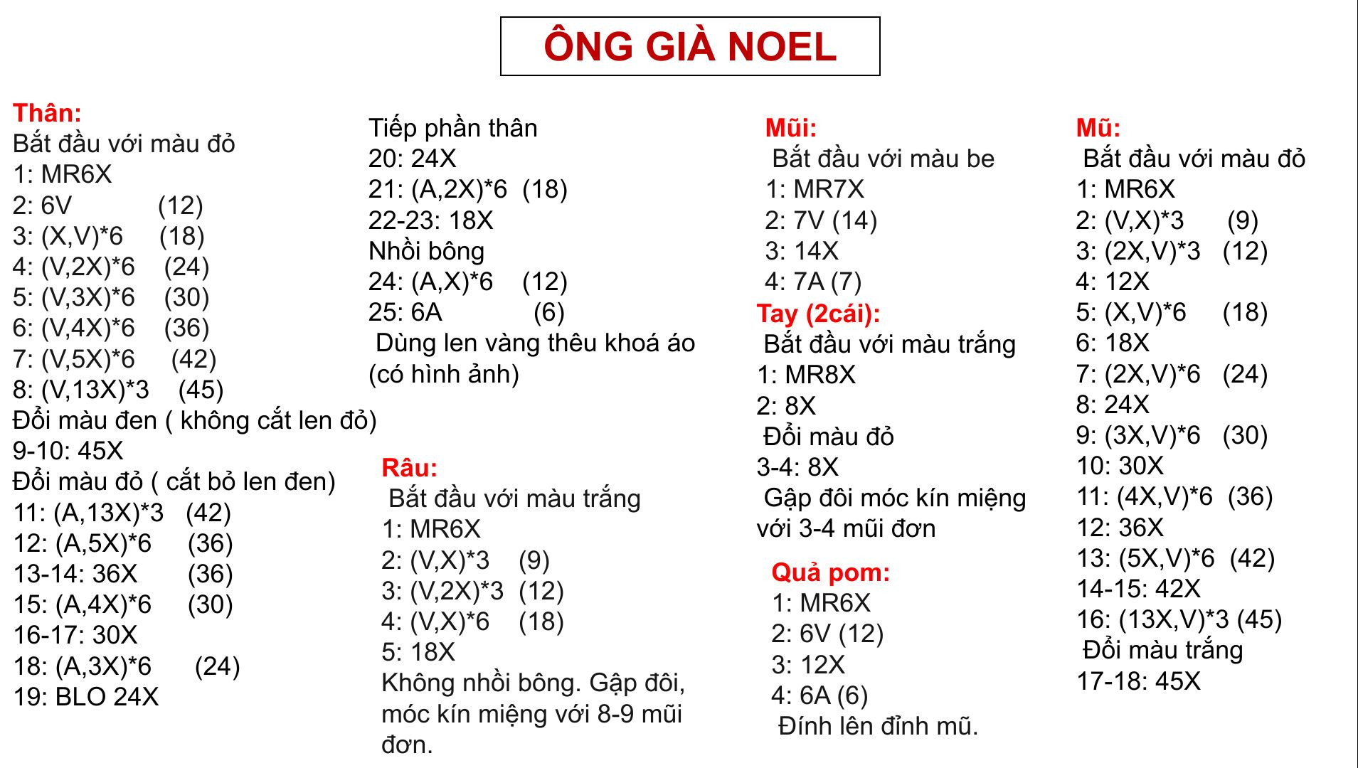 Móc Len Trang Trí Giáng Sinh: Ông Già Noel và Tuần Lộc Dễ Thương
