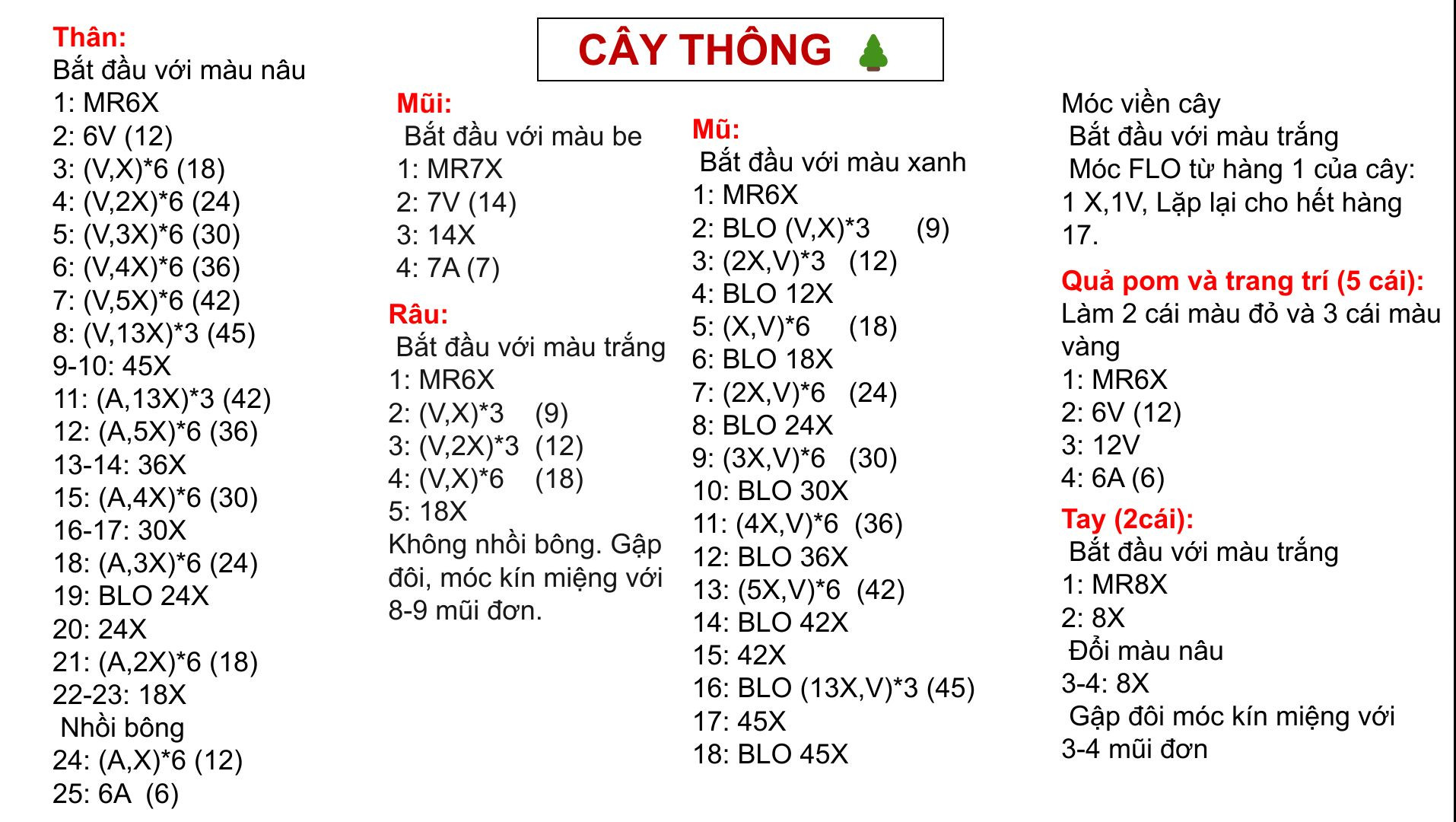Móc Len Trang Trí Giáng Sinh: Ông Già Noel và Tuần Lộc Dễ Thương