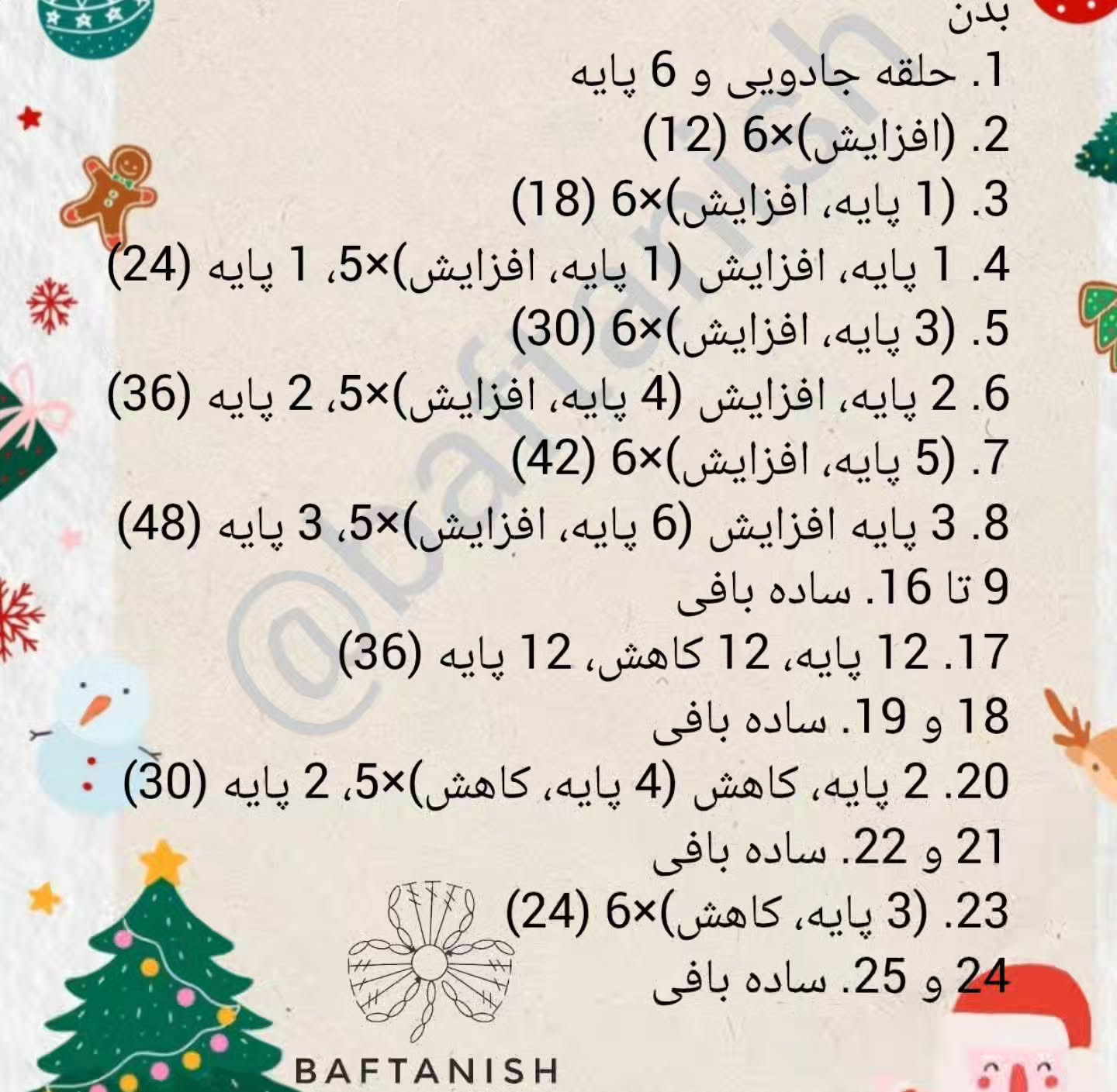 نقشه بافت خرس قلاب‌بافی با پاپیون صورتی