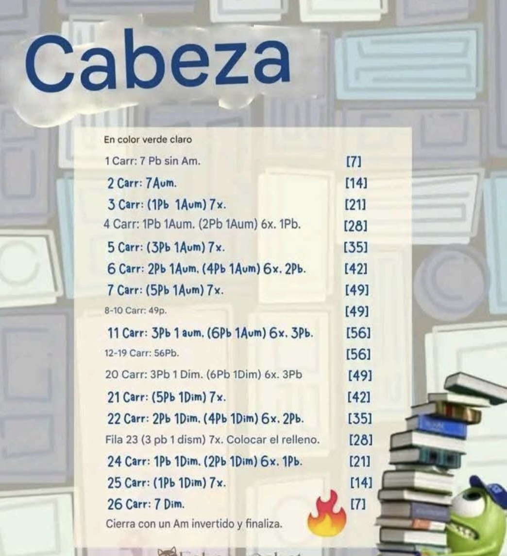 Patrón de amigurumi de monstruo amarillo con un ojo