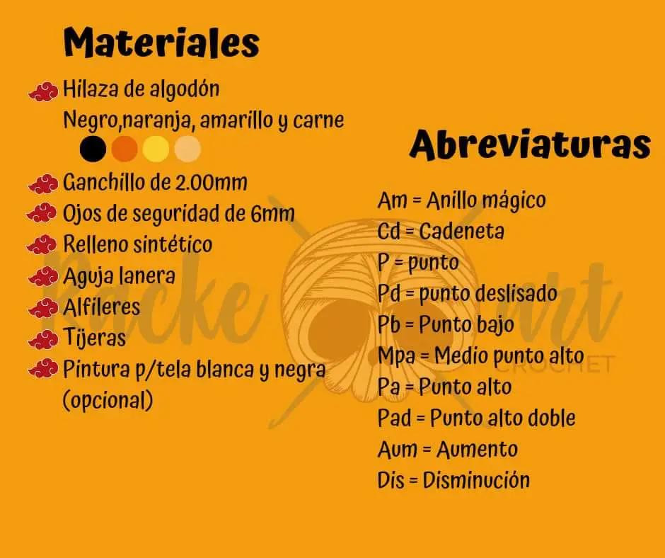 Patrón de amigurumi de Naruto disponible gratis