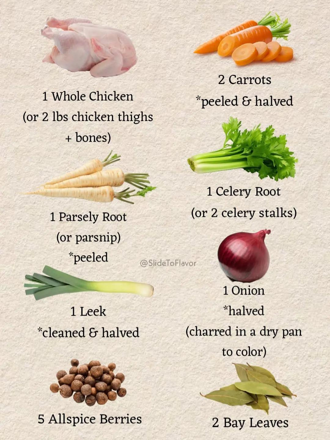 Polish Rosół (Chicken Noodle Soup) 🍲🇵🇱