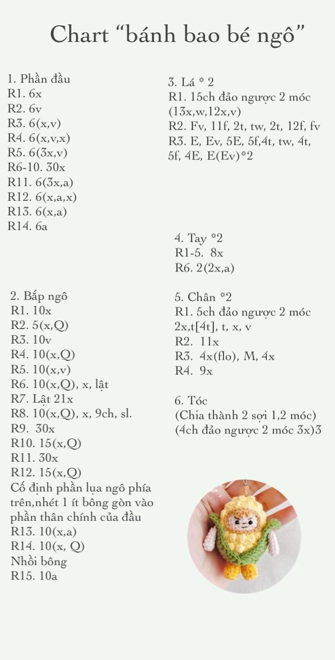 SHARE CHART BÉ BÁNH BAO BẮP NGÔ