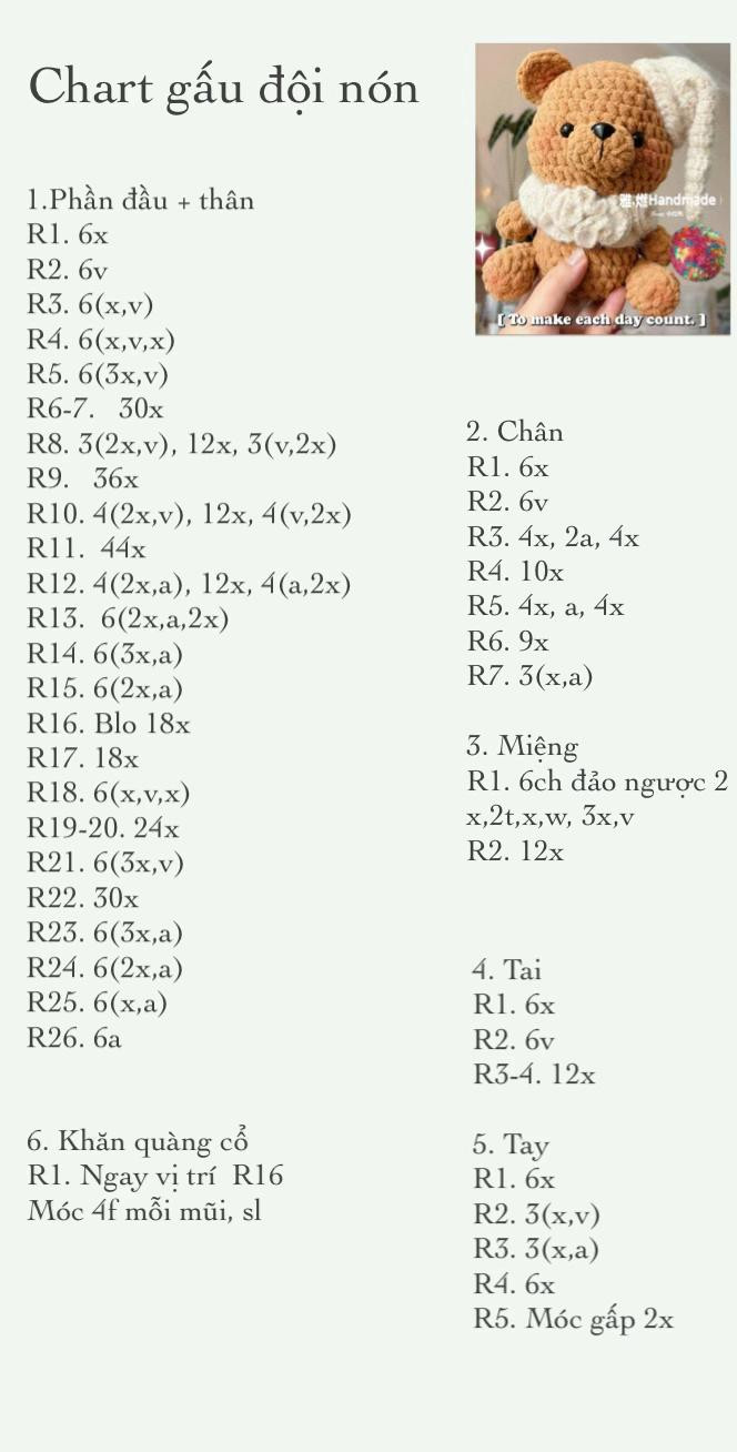 SHARE CHART BÉ GẤU ĐỘI MŨ