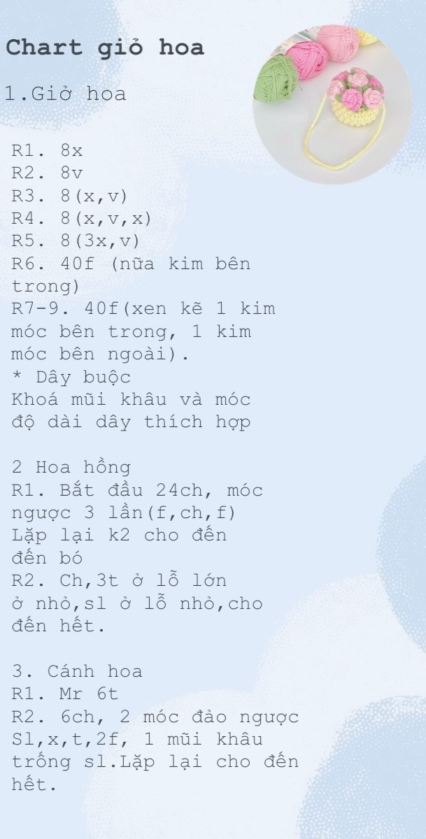 SHARE CHART GIỎ HOA HỒNG.