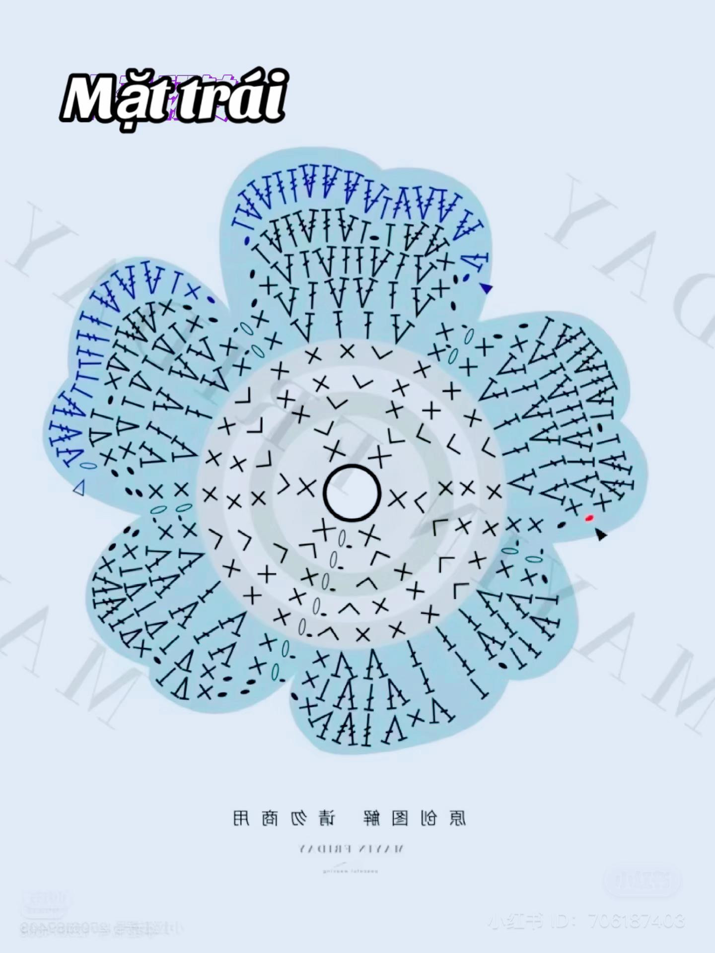 SHARE CHART - Túi handmade hoa Marimekko 🌼🌼